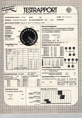 E23 REVIEW 1980-01 (NL) - Image 4