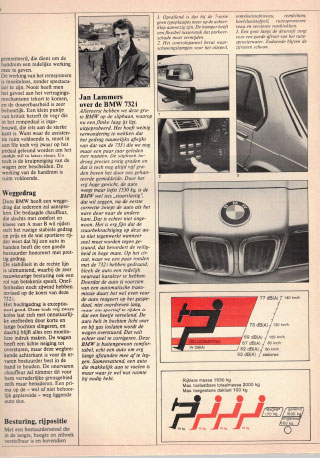 E23 REVIEW 1980-01 (NL) - Image 6