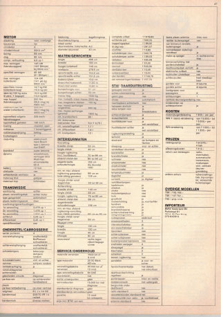 E23 REVIEW 1980-01 (NL) - Image 9