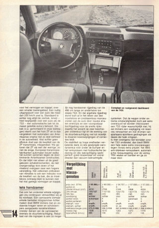 E23 REVIEW 1980-02 (NL) - Image 4