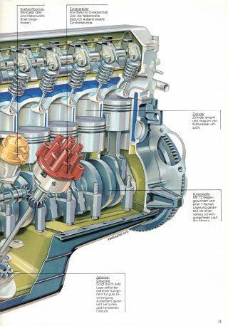 M20 ENGINE 1977 (DE) - Image 11